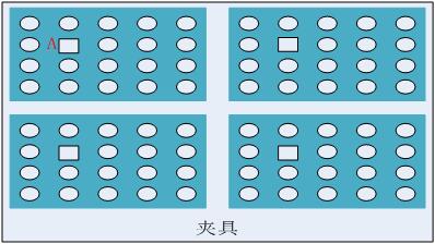 灌膠機夾具