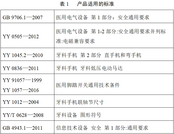 牙科種植機注冊技術(shù)審查指導(dǎo)原則（2017年第124號）(圖4)