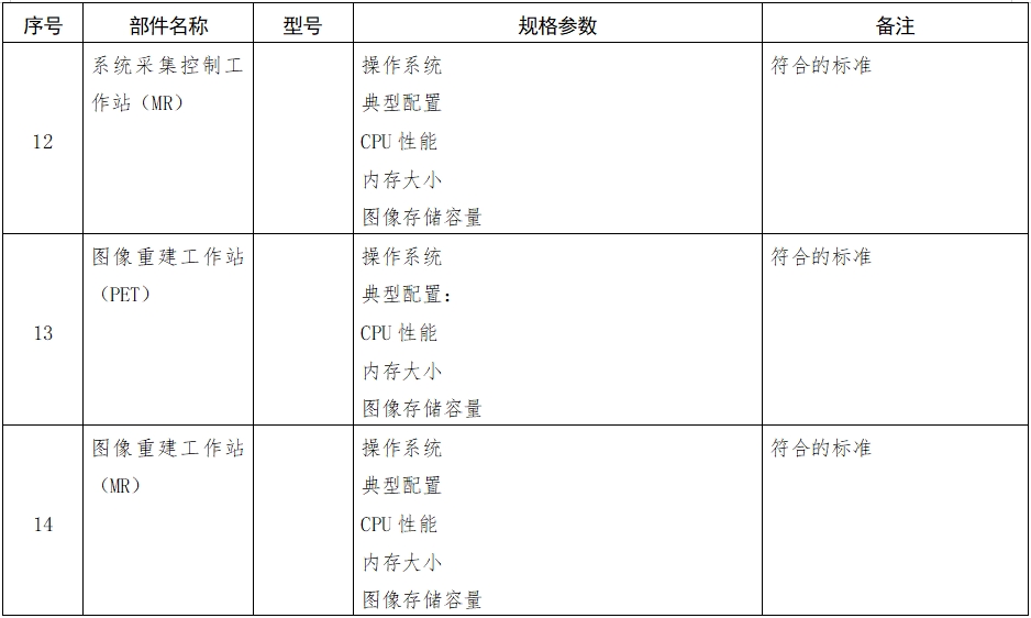 正電子發(fā)射磁共振成像系統(tǒng)注冊審查指導(dǎo)原則（2024年第8號）(圖9)