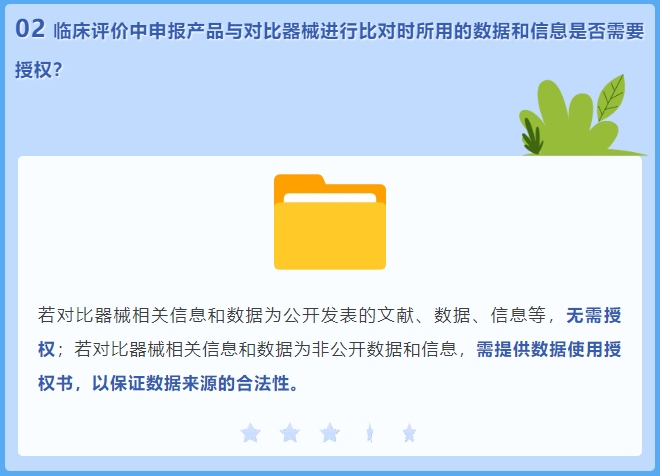 臨床評(píng)價(jià)中申報(bào)產(chǎn)品與對(duì)比器械進(jìn)行比對(duì)時(shí)所用的數(shù)據(jù)和信息是否需要授權(quán)？(圖2)