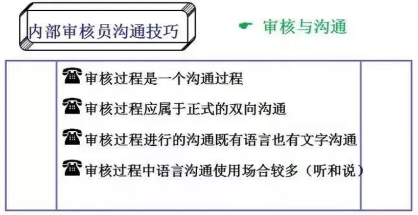 【干貨分享】質(zhì)量體系內(nèi)審和不符合項(xiàng)怎么整改？(圖9)