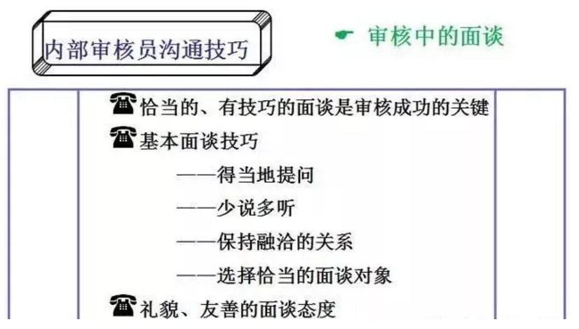 【干貨分享】質(zhì)量體系內(nèi)審和不符合項(xiàng)怎么整改？(圖10)