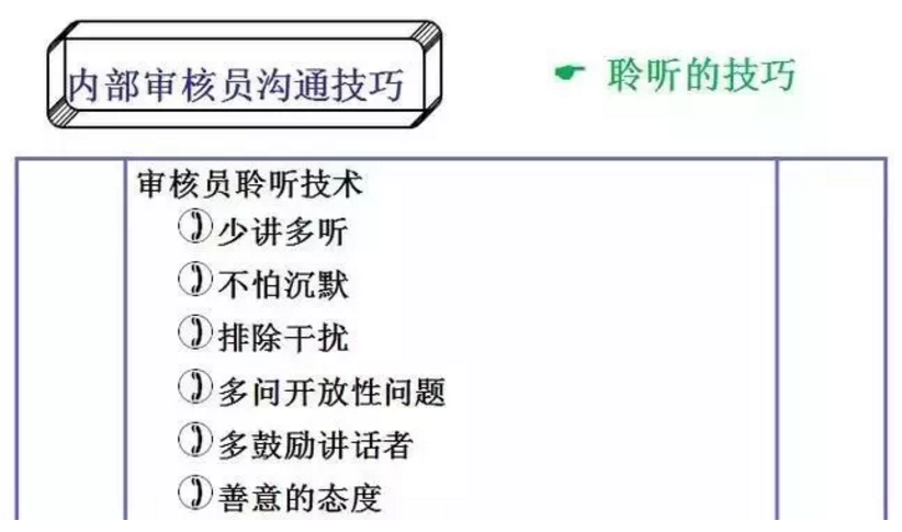 【干貨分享】質(zhì)量體系內(nèi)審和不符合項(xiàng)怎么整改？(圖14)