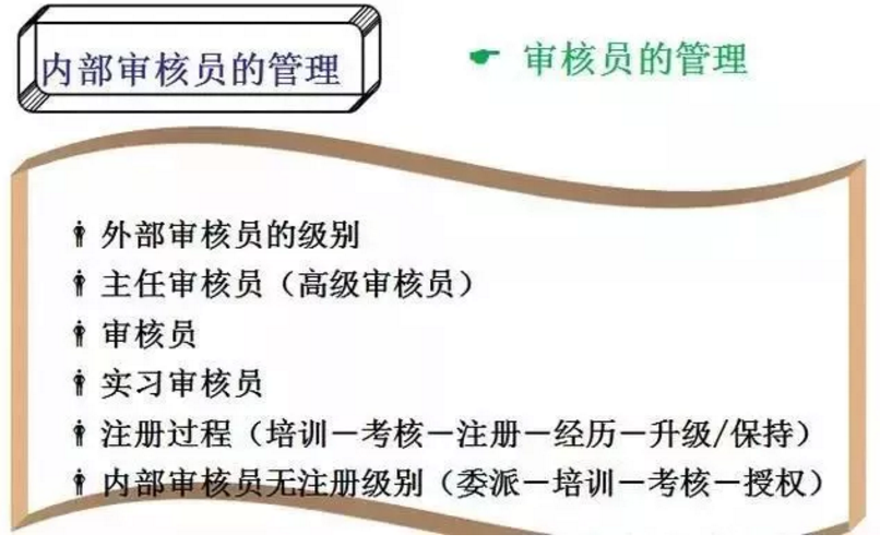 【干貨分享】質(zhì)量體系內(nèi)審和不符合項(xiàng)怎么整改？(圖7)