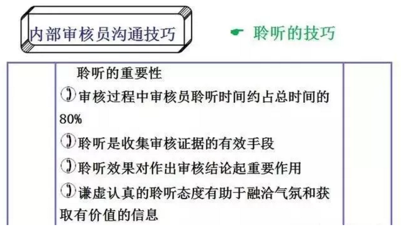 【干貨分享】質(zhì)量體系內(nèi)審和不符合項(xiàng)怎么整改？(圖13)