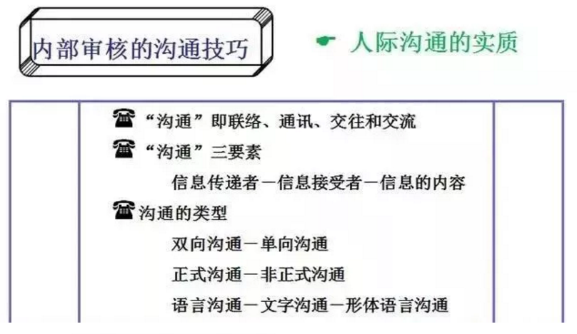 【干貨分享】質(zhì)量體系內(nèi)審和不符合項(xiàng)怎么整改？(圖8)