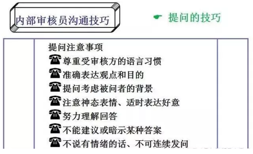 【干貨分享】質(zhì)量體系內(nèi)審和不符合項(xiàng)怎么整改？(圖12)
