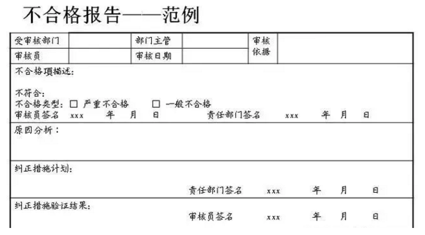 【干貨分享】質(zhì)量體系內(nèi)審和不符合項(xiàng)怎么整改？(圖19)